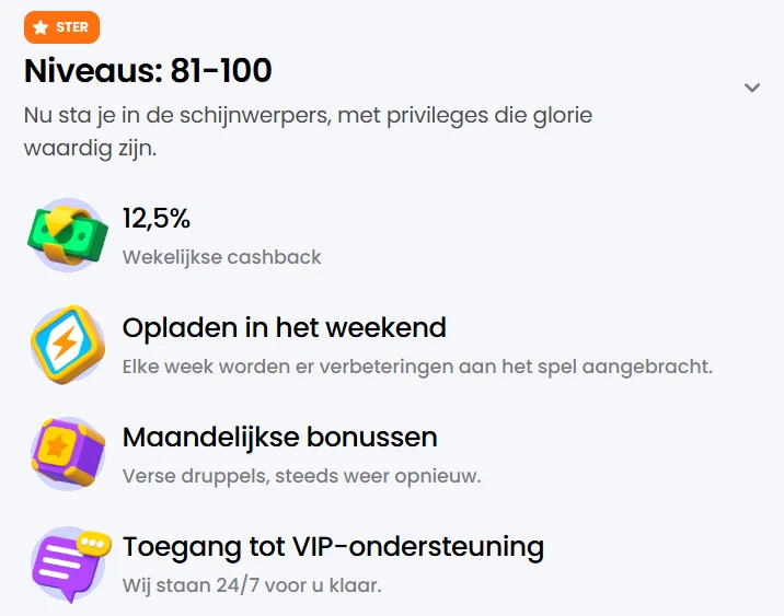 Winnerz Casino VIP Voordelen Winnerz Casino VIP niveaus met cashback, weekend opladen en maandelijkse bonussen