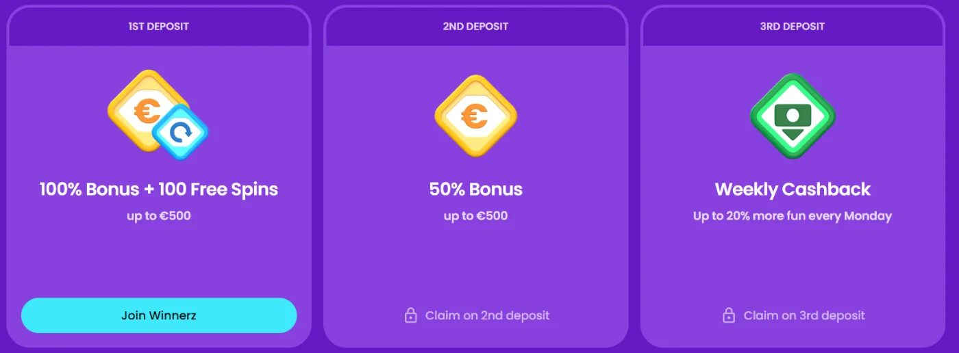 Winnerz Casino Welkomstbonus Promoties Winnerz Casino welkomstbonus met 100 free spins, tweede storting en wekelijkse cashback